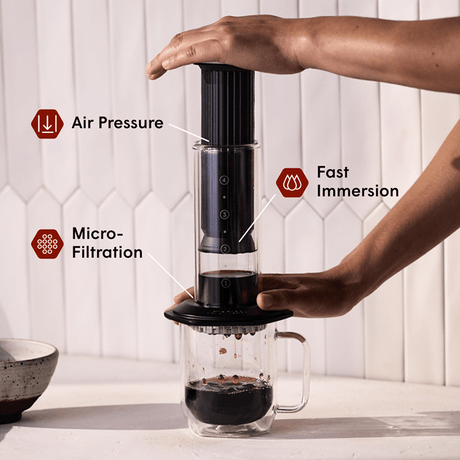 Person using an AeroPress Premium coffee maker with labeled features on a neutral background