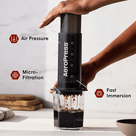 AeroPress Gold Tone Filter - XL