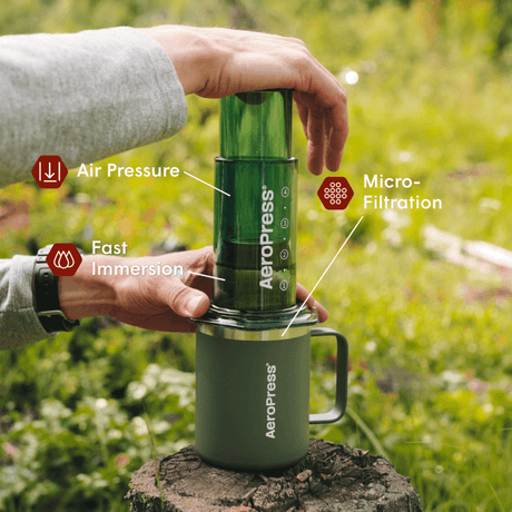 A person holding a green Aeropress coffee maker outdoors with labeled features. #color_green