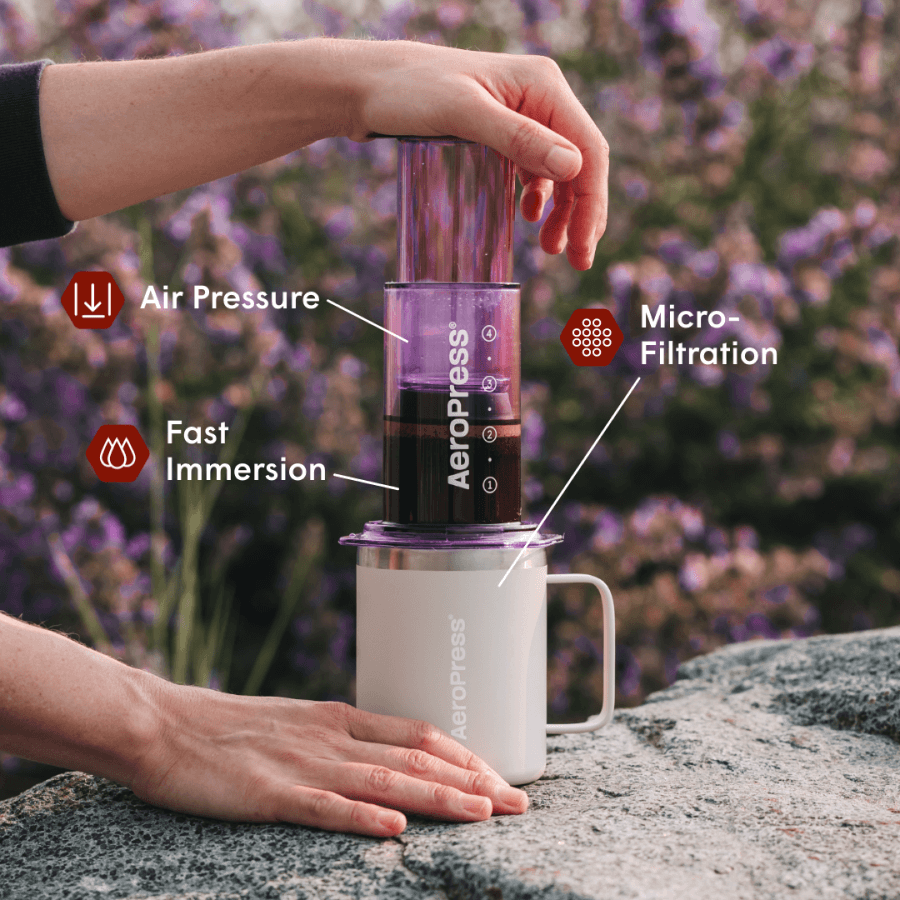 A person using an AeroPress coffee maker with labeled features against a blurred natural background. #color_purple
