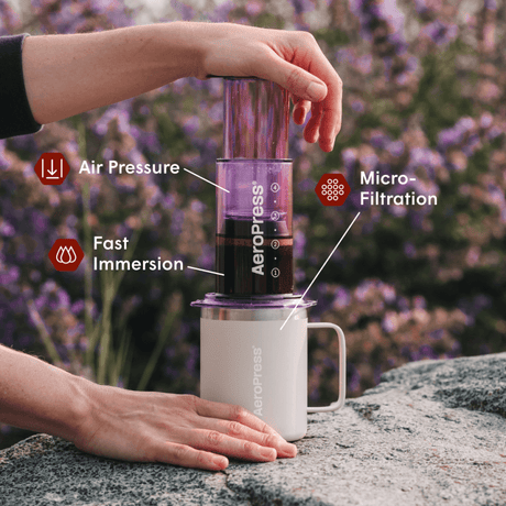 A person using an AeroPress coffee maker with labeled features against a blurred natural background. #color_purple