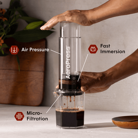 AeroPress Clear XL coffee maker with feature call outs