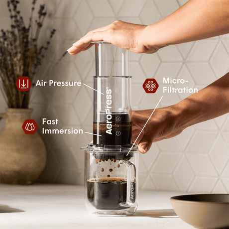 Person using an Aeropress coffee maker with labeled features on a kitchen counter. #color_clear