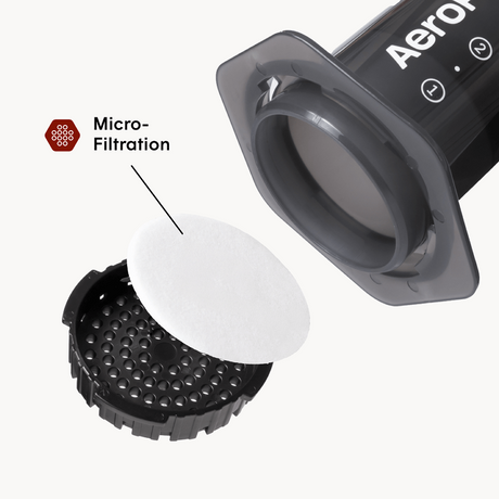 Aeropress coffee maker with filter and micro-filtration labeled on a white background