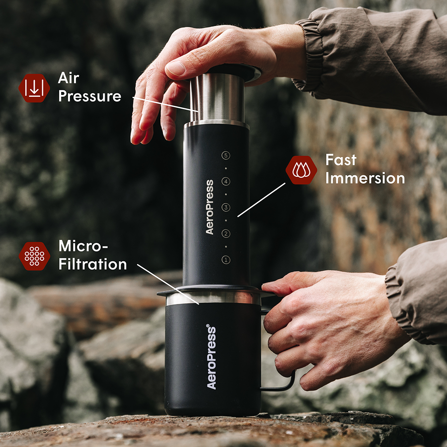 A person using an AeroPress coffee maker with labeled features on a natural background #color_black