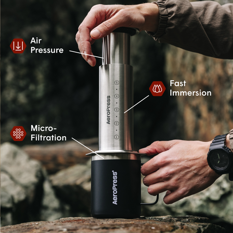 A person holding an AeroPress coffee maker with labeled features on a natural background. #color_silver
