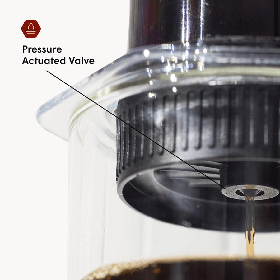 AeroPress Flow Control Filter Cap