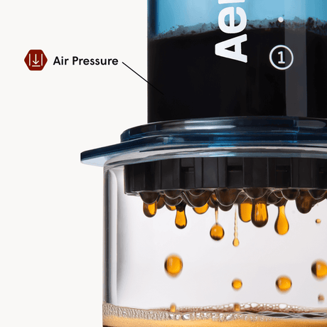 Close-up of a coffee brewing device with coffee dripping, labeled 'Air Pressure'. #color_blue