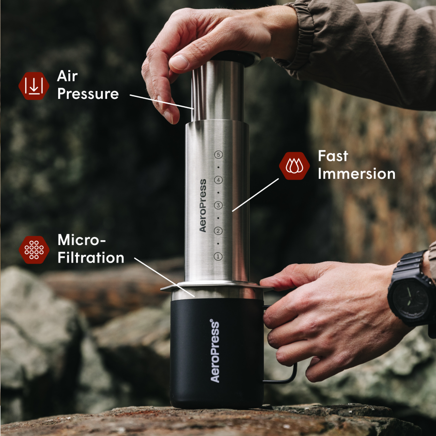 A person holding an AeroPress Steel coffee maker with labeled features on a natural background. #color_silver